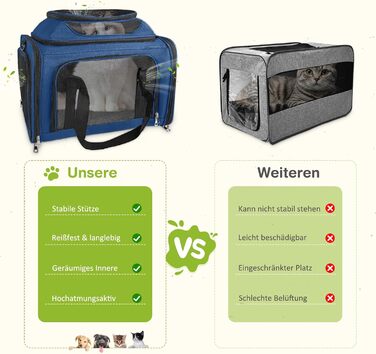 Транспортна сумка для кота/собаки TOFFCAEA, переноска для тварин, складана, 6 кг, для середніх собак та котів (Блакитний, 43 x 28 x 28 см)