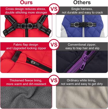Зимовий теплий одяг для собак - куртка з нагрудником та захистом від вітру, для активних прогулянок на вулиці, світловідбиваюча жилетка з флісовою підкладкою, для маленьких собак (Червоний, XL)