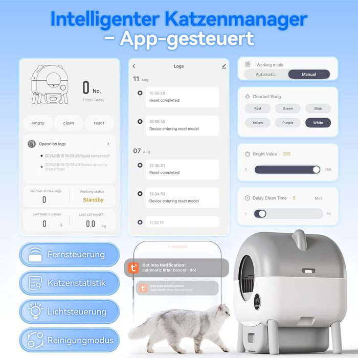 Автоматичний лоток для котів Devoko з самоочищенням, великий об'єм, керування через додаток, LED-підсвічування, килимок, для котів до 12 кг