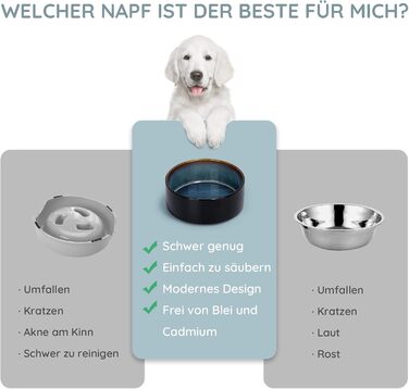 Набір мисок для собак та котів SPUNKYJUNKY з кераміки, 2 шт., 400 мл, блакитний, з підставкою з бамбука