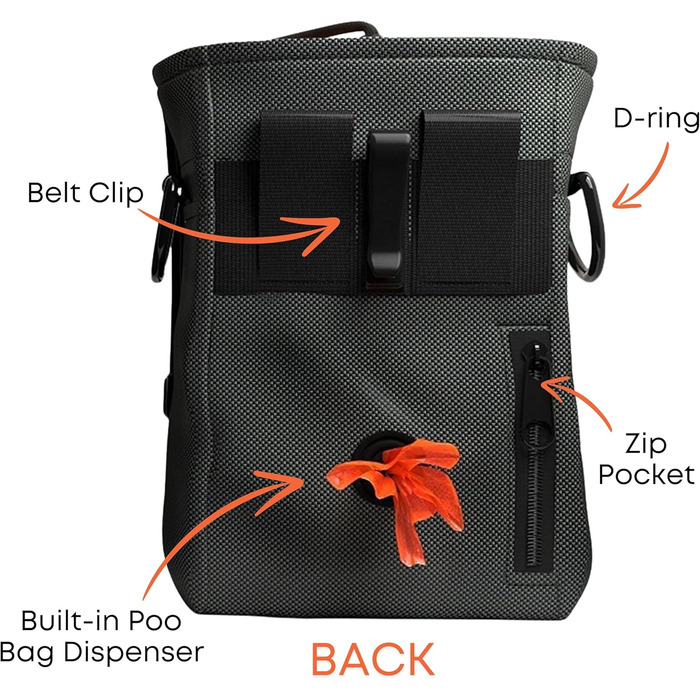 Сумка для ласощів Sweetie для прогулянок та тренувань: з тримачем для пакетів, складною мискою та безкоштовним клікером – ідеальний набір для цуценят. Замкнення на шнурку