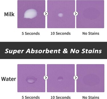 Килимок для годування домашніх тварин HotLive: вбираючий, для собак та котів, фіолетовий, 12'x19'