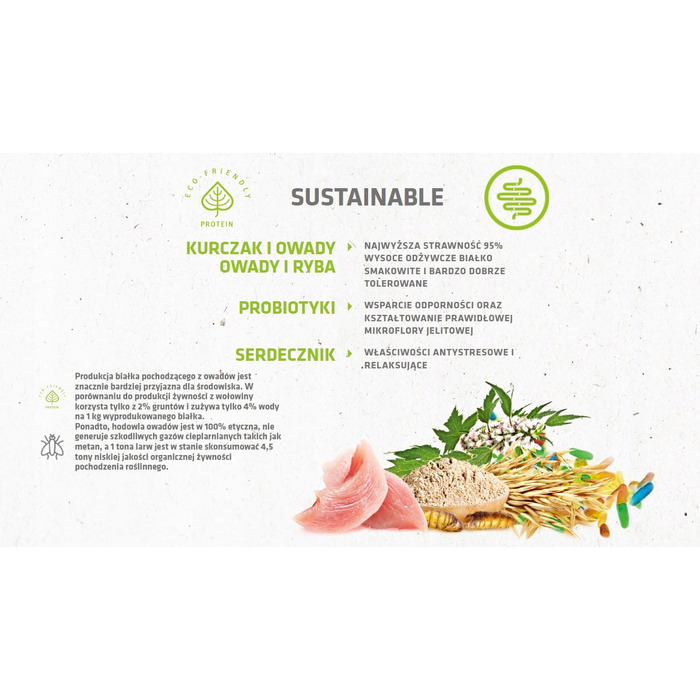 Сухий корм для дорослих собак малих порід BRIT Sustainable з куркою, 7 кг