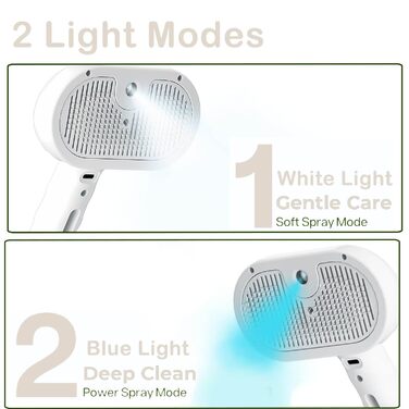 Парові щітки для котів та собак, масажні щітки з водяним туманом для догляду за шерстю