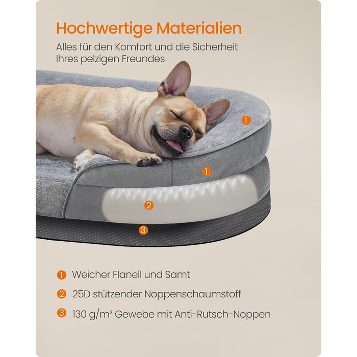 Ліжко для собак Feandrea, ортопедичне, 76x51x18 см, сірого кольору, з водовідштовхувальним шаром, знімний чохол