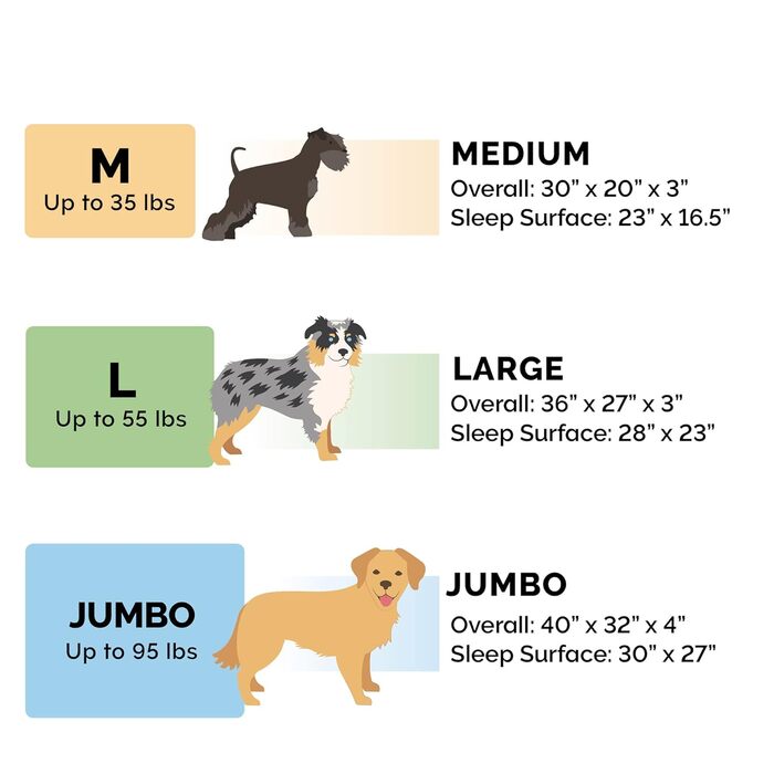 Кішечка Furhaven Trail Pup: зручне подорожнє ліжко для собак маленьких порід, з сумкою, водостійке, компактне, розмір S (76x51x15 см)