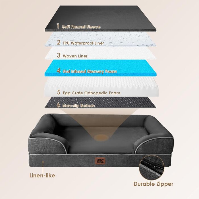 Ортопедичне ліжко для собак великих порід, 91x68 см, з Memory Foam, кошик для собак середніх порід, миється, водонепроникне, неслизьке, диванчик для собак з високим бортиком, темно-сірий колір, розмір 91 x 68 x 17 см