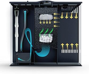 Акваріум Fluval Flex 57 л, білий, для прісної води, комплект