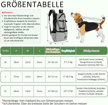 Рюкзак-переноска для собак ALLSOPETS, регульований, сірий шалфей, L