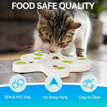 Інтерактивна іграшка-головоломка для котів ALL FOR PAWS Butterfly Treat Puzzle