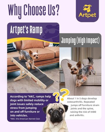 Рампа для собак Extra Lange 190 см – розкладна, для великих собак, до 90 кг (зовні), до 20 кг (всередині), для SUV, Kombi та автодому