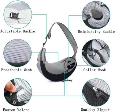 PETEMOO переносна сумка-переноска для собак та котів, чорна (до 2.5 кг)