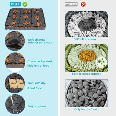 Килимок для собак VOOWO, силіконовий килимок-нюхалка для собак, миска-лежанка Slow Feeder з присосками для малих, середніх та великих собак (Сірий, маленький)