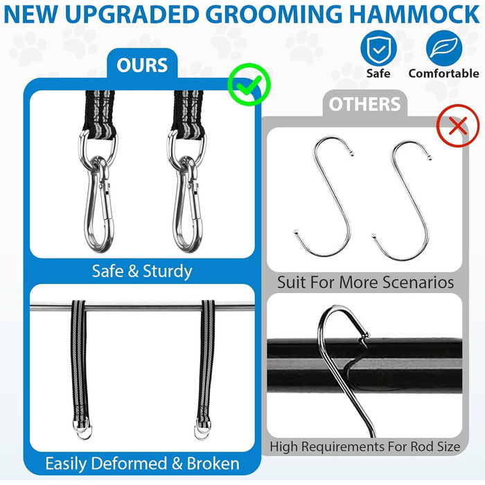 Набір для догляду за собаками: шлейка, триммер для нігтів, пилка, ножиці для собак середніх та великих порід