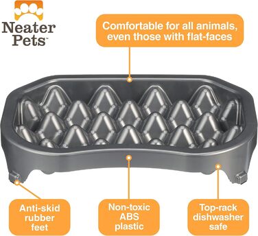 Neater Pet Brands – Антиковзаюча миска для собак 1500 мл, метал, проти здуття, для сповільненого годування