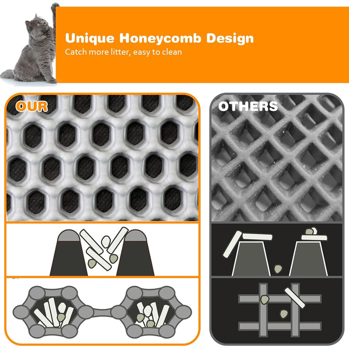 Килимок для котів Blissstorm Matte 60x90см, двошаровий EVA, вологонепроникний, антиковзкий, легко миється. Килимок для котів, хакі