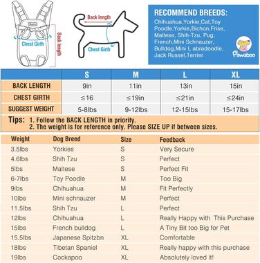 Рюкзак-переноска для тварин Pawaboo, регульований, сірий, для собак та котів середніх розмірів