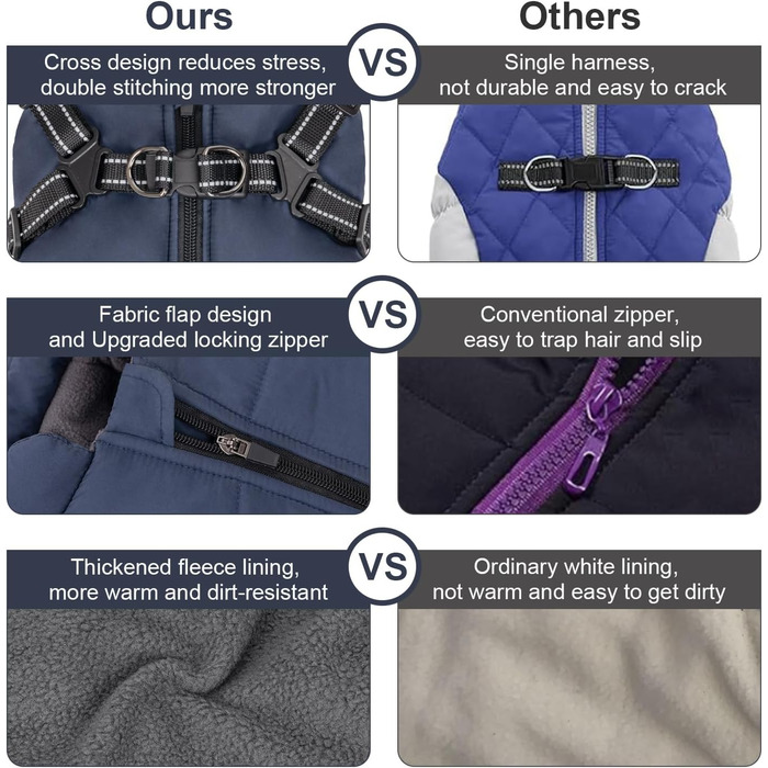 Зимова куртка для собак з нагрудником та гнучким поясом, захист від вітру та живота, світловідбиваюча жилетка для тварин з флісовою підкладкою, для маленьких собак (Темно-синій, XL)