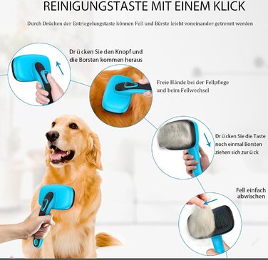 Набір для догляду за собаками (5 шт.) – щітка для вичісування линяючої шерсті (коротко- та довгошерсті). Синій колір.