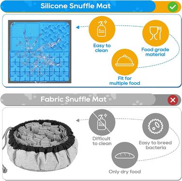 Килимок для собак з силікону, повільне годування, килимок-іграшка з присосками, 40x40 см, фіолетовий