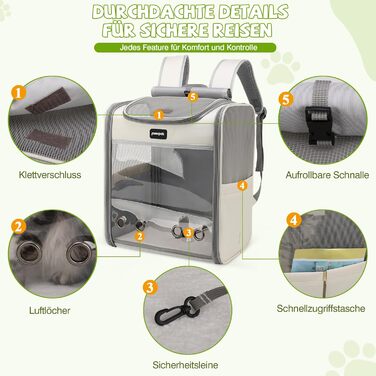 Рюкзак для кота великого розміру ALLSOPETS, складаний рюкзак для собак і котів, дихаюча переноска для подорожей, прогулянок та походів (димно-зелений, туманно-сірий)