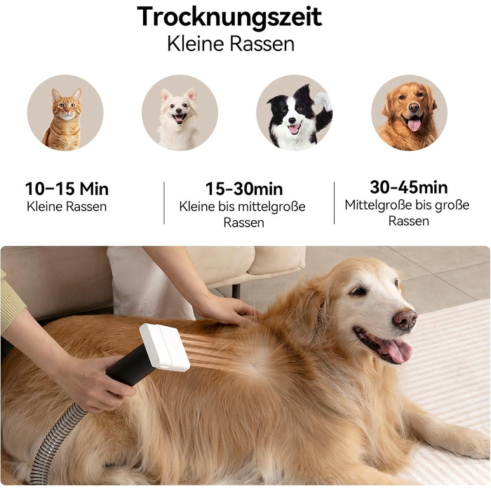 Amicura Шерстьомашинка для собак з пилососом для шерсті та феном 15000Pa, набір для догляду за тваринами, регульована швидкість і температура, 5 перевірених інструментів, тиха машинка для собак та котів
