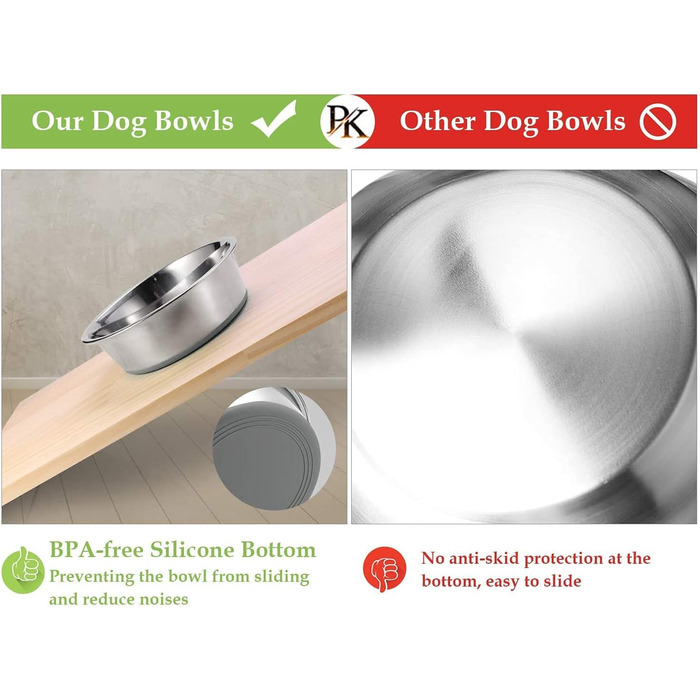 Набори мисок для собак та котів Mery Home з нержавіючої сталі з силіконовим дном, чорні, 2 шт., 14 см (520 мл)