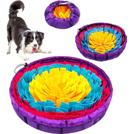 розмір: всі породи