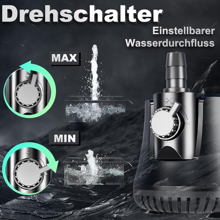 Помпа для акваріума 15W 800л/год занурювальна, міні-помпа для ставка, фонтану з регульованим вимикачем та кабелем 1.5м, 2 насадки