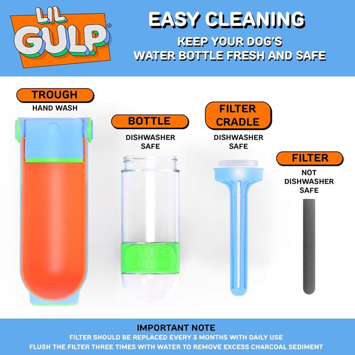 Фляга для води Lil Gulp з фільтром: безпечна, портативна, без BPA, для собак та подорожей, 400 мл