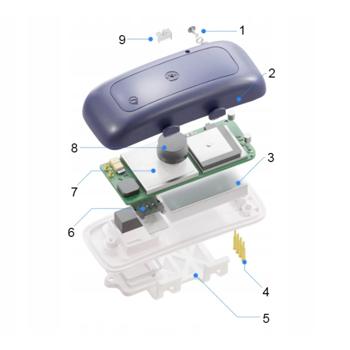 GPS-трекер 4G для тварин: локалізатор для собак та котів без абонплати
