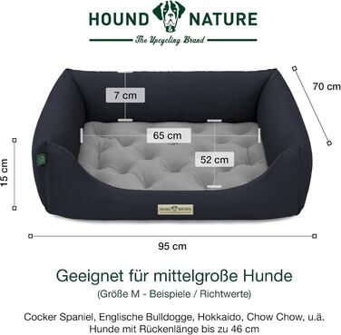 Ортопедичне екологічне ліжко для собак HOUND & NATURE Zürich M, флісове, двостороннє, середнє, 95x70 см, темно-синє, пране
