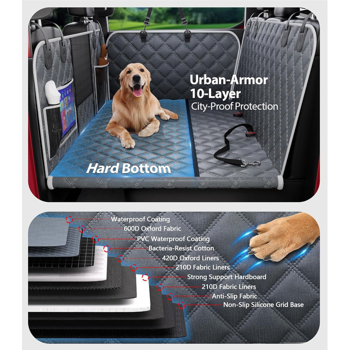 Захисний чохол на сидіння для собак PetGenie, військовий захист 10 шарів, безпека 12 точок, водонепроникна підстилка з твердим дном для SUV