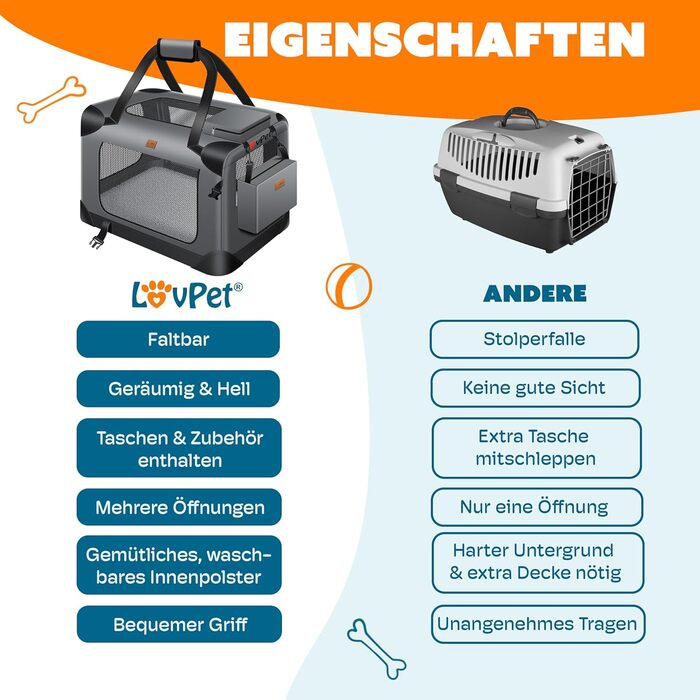 LOVPET® Транспортна переноска для собак та котів, 60x42x44 см | Складана переноска для тварин з мискою та плечовим ременем | для котів та собак, антрацит