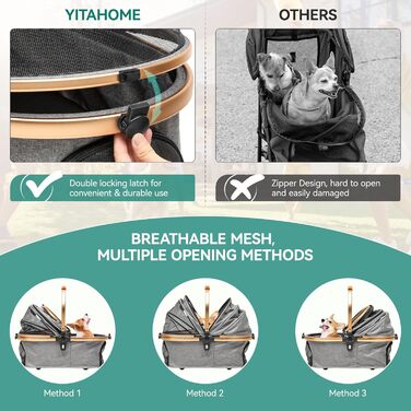 Візок для собак YITAHOME 3в1, до 22 кг, з алюмінієвим каркасом, амортизаторами, рюкзаком та тримачем для напоїв (сірий)