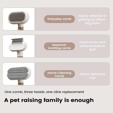 Щітка для догляду за шерстю собак з 3 головками, для собак та котів, для купання, короткої та довгої підшерсті