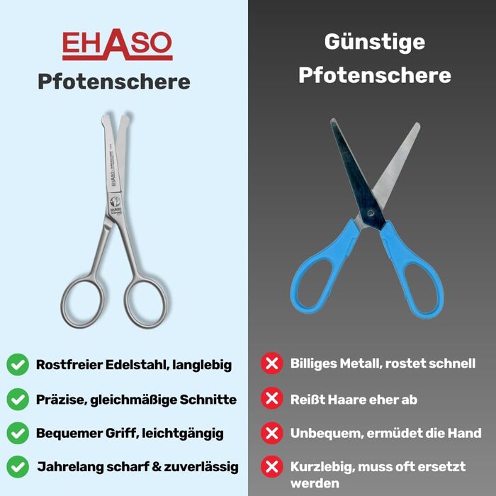 Пінцет для собак EHASO Premium 12 см з округлою кінчиком | Пінцет для грумінгу, вигнутий клинок, компактний та точний | Пінцет для собак преміум-якості | Підходить для всіх порід собак