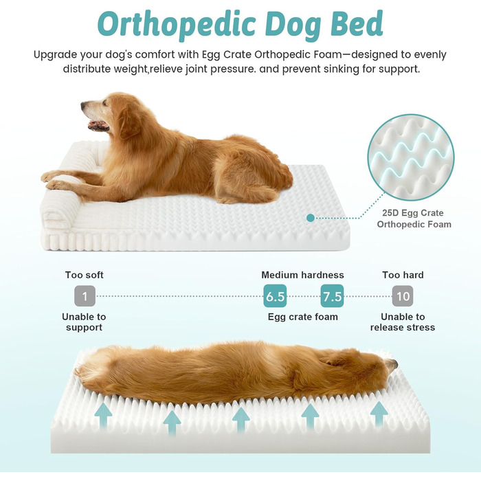 Ортопедичне ліжко для собак з штучним хутром, L-подібне, 76x51x15 см, Бежеве