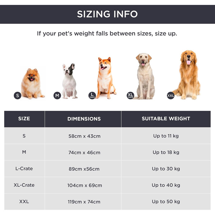 Килимок для собак середніх порід BEDSURE - 74x46 см, сірий, з шаруватим наповнювачем, Sherpa плюш, легко миється