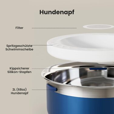 Миска для води для собак Gardner Pet без облизування, нержавіюча сталь, миска для собак, не протікає, анти-заковтування, для великих собак, для використання в приміщенні та на вулиці, запобігає краплинню, білий (2L, блакитний)