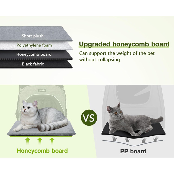 Транспортна сумка для кота Pecute: рюкзак для котів, чихуахуа, йоркширського тер'єра (до 3,5 кг), дихаюча, легка, складна