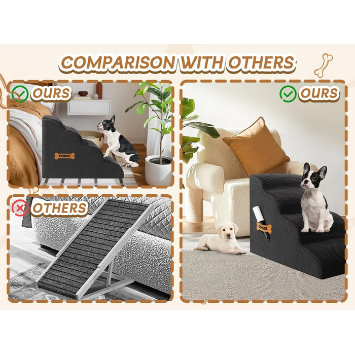 Сходинка для собак та котів Romrol – 4 сходинки, чорний колір, з неслизьким покриттям, з Memory Foam, для захисту суглобів