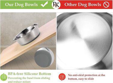 Набори мисок для собак та котів Mery Home з нержавіючої сталі з силіконовим дном, чорні, 2 шт., 14 см (520 мл)