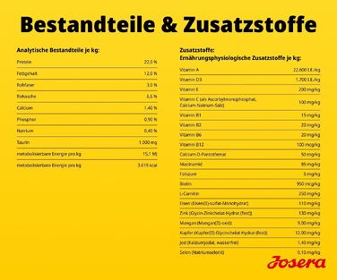 Сухий корм для великих дорослих собак Josera Optiness з ягнятиною та рисом, 12.5 кг