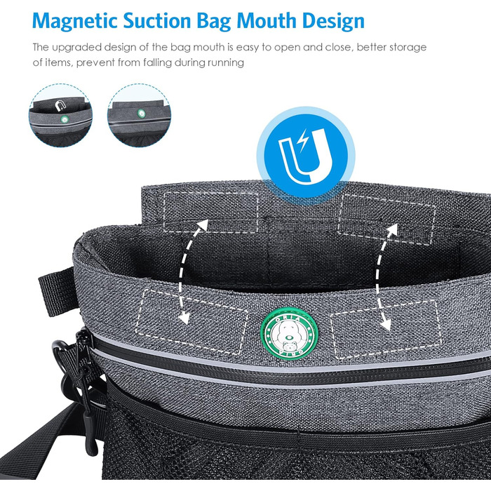 Сумка для ласощів для собак Brifit з магнітною застібкою, для тренувань, з регульованим поясом, знімною внутрішньою кишенею та дозатором для відходів, 22 x 19 x 3 см