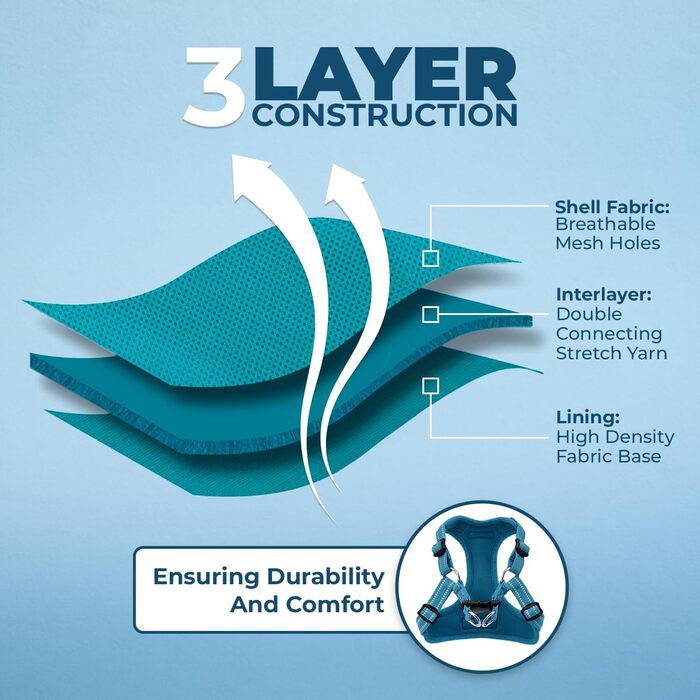 Шлейка для собак Voyager з відбиваючими смугами Best Pet Supplies - Міцна жилетка для собак без натягу з кільцем для повідка, дихаюча, блакитна, розмір M (Обхват грудей: 43-53 см)