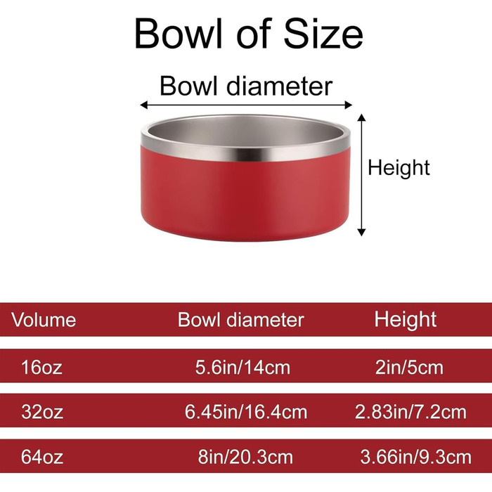 Персоналізований миска для собак та котів – нержавіюча сталева годівниця з іменем, протиковзна миска для собак та котів, поїльник (червоний)