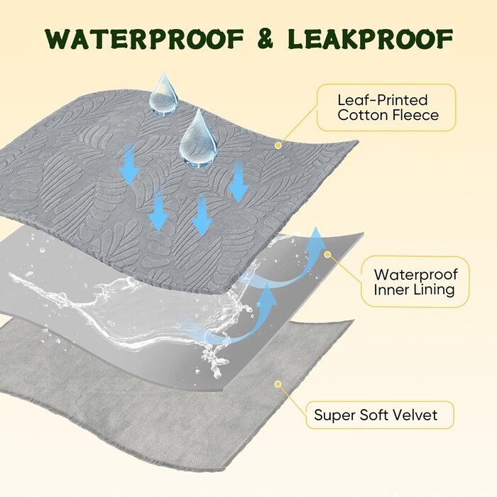 Водонепроникний коврик для собак Baodan, 73x100 см, пральний флісовий коврик для собак - М'який, теплий та пухнастий. Ідеально підходить як коврик для домашніх тварин для ліжка, дивана та софи, (Сірий, 150 x 127 см)