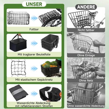 Знімний задній кошик для велосипеда, складний кошик на багажник, великий кошик для велосипеда, шкільний рюкзак, E-Bike, кошик для собак, сірий
