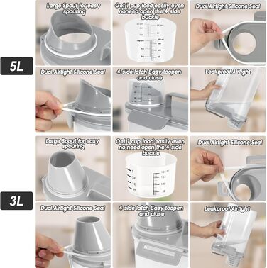 Контейнер для корму для собак, велика насадка, BPA-free, 4,5-6,8 кг, пластик, з 4 герметичними закриттями, мірна склянка та ручка, сірий